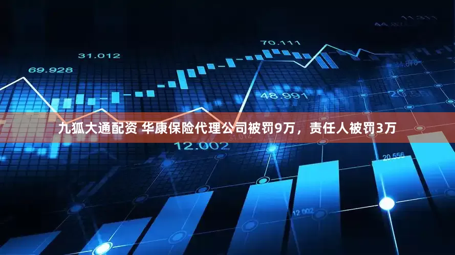 九狐大通配资 华康保险代理公司被罚9万，责任人被罚3万